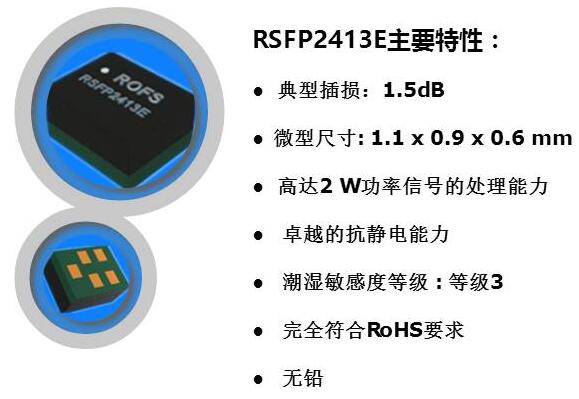 RSFP2413E主要特性