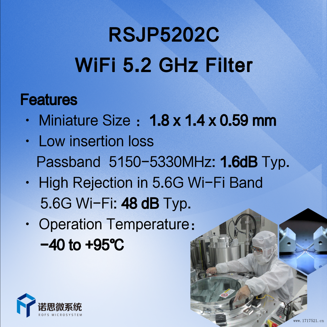 诺思滤波器RSJP5602C WIFI5.2