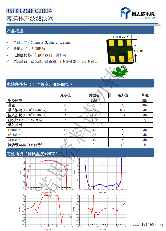 诺思滤波器RSFK1268F020B4