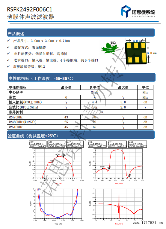 滤波器RSFK2492F006C1